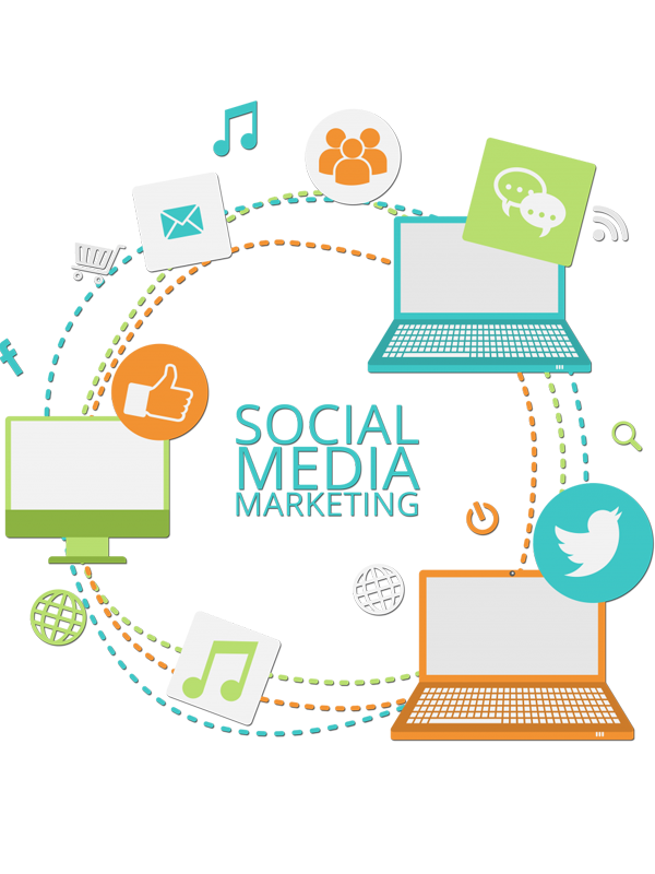 Digital Media Marketing